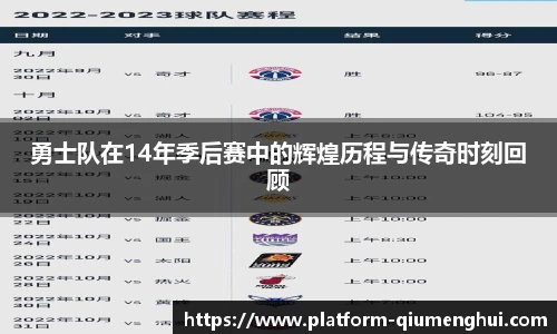 勇士队在14年季后赛中的辉煌历程与传奇时刻回顾